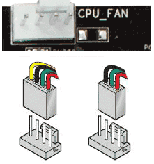 CPU fan error press F1 to resume при загрузке биос. Как исправить?